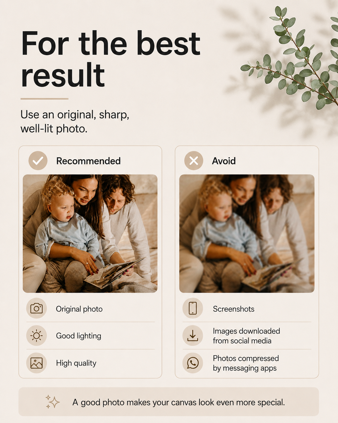 Your Origin — Personalized Canvas