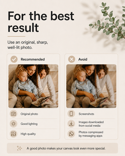 Your Origin — Personalized Canvas