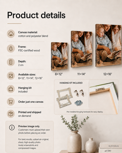 Your Origin — Personalized Canvas