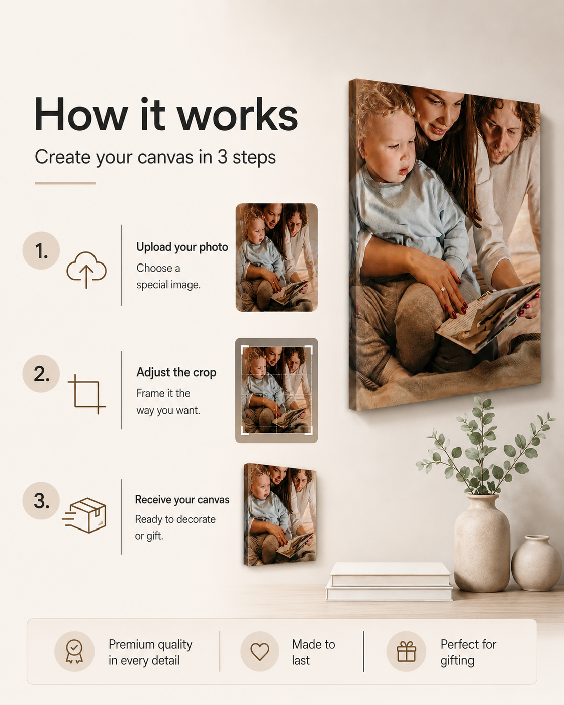 Your Origin — Personalized Canvas